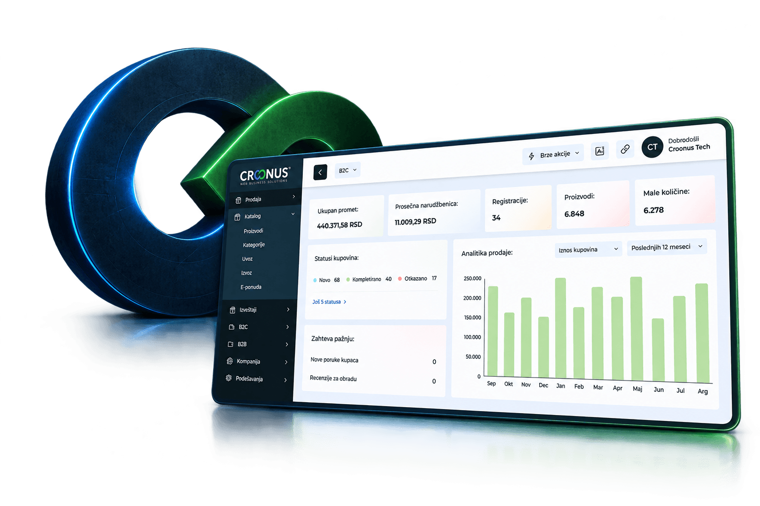 Croonus eCommerce CMS prikaz